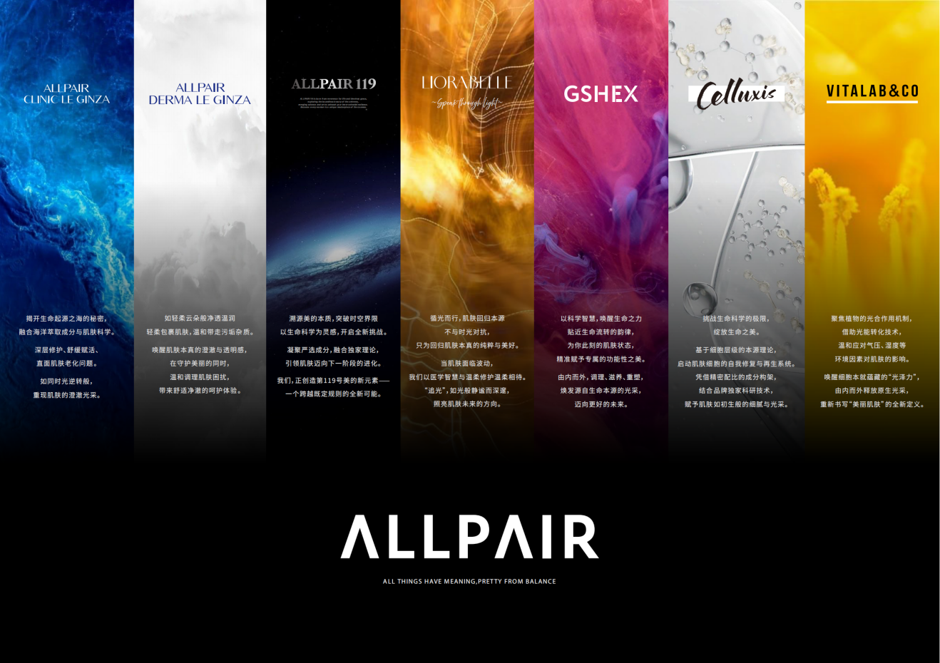 ALLPAIR_Brand_Matrix_251205_00